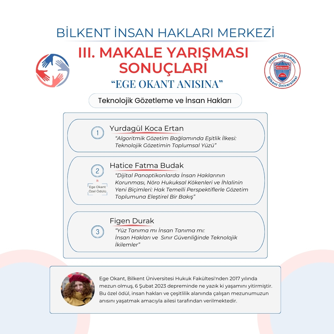 Bilkent İnsan Hakları Merkezi – III. Makale Yarışması Sonuçları Açıklandı!